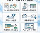 問い合わせ受付を自動化します 手作業の受付管理を、見やすく・漏れなく・使いやすく整えます。 イメージ3