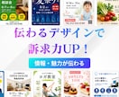 修正無制限で安心！あなたらしいチラシをお作りします 低価格でもクオリティーを重視します！お気軽にご相談ください！ イメージ4
