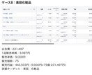 広告運用、広告運用コンサルを請け負います ★ウェブ広告を活用してビジネスを加速させませんか？★ イメージ6