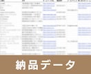スタートアップ企業のリスト23908件を提供します 【フリーランス、案件獲得、BtoBにオススメ】営業リスト イメージ3