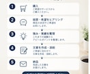 転職書類を「人事に伝わる文章」に直します あなたの経験を強みに変えて伝わる文章にします イメージ4