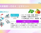 子育てに役立つ栄養学の基礎知識をお伝えします 元気で賢い子に育てたいなら知っておきたい【ビタミン】の基本 イメージ4