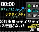 FXの正解を可視化！最強3点ツールが常勝へ導きます 大口の動き・トレンド・環境認識。すべてを揃えた完全版。 イメージ8