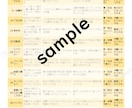 本来の自分を知る　あなたの手引書作成します あなただけの持って生まれた才能と、あなたの使命を鑑定します。 イメージ10