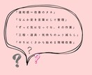 １ヶ月伴走サービス｜工房の作業を可視化し改善します 属人化をなくし作業が回る工房へ導きます #人感センサー型改善 イメージ2