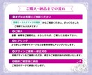 美容・サロン向け女性集客チラシを制作します 女性客を増やしたいオーナー様へ イメージ10
