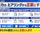 ココナラ出品ページの文章を改善します タイトルからFAQまで、貼るだけの完成文で納品します イメージ6