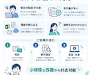 AIで業務効率化・自動化します 生成AI・GAS・API連携で手作業を削減 イメージ3
