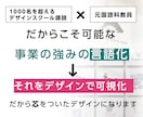 あなたの想いをシンプルにロゴの形にします 想いの詰まったミニマムでシンプルなロゴ、作りませんか？ イメージ2