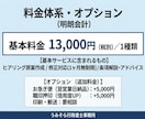 行政書士兼社労士が盤石な業務委託契約書を作成します 歴15年以上・実績数千件。修正無料・最短翌日納品で安心。 イメージ5