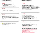 気軽にどぞ〜ご希望に沿った絵を描けるよう頑張ります ◎今のアイコンや壁紙、デザインなどにご不満の方へ イメージ10