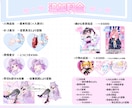 可愛いアイコンやアップイラストをお描きします 即対応！画面いっぱいの可愛いイラストをご提供いたします！ イメージ8