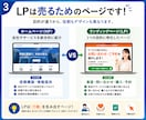 問い合わせ増、 売上アップを目指すLPを制作します 広告・集客に強いLPを丁寧に制作します イメージ3