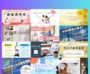 サムネイルの画像テンプレート100枚を販売します Canvaで編集できるYouTubeサムネイル画像100枚 イメージ4