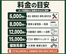 Excelの管理表を作成・修正します 小規模な修正から新規作成まで対応します イメージ9