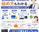 AI社員で何ができるか丸わかりの資料を渡します AIを"社員"として働かせる全体像と、30日ロードマップ イメージ6