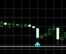 現在実践中バイナリー手法+独自サインになります 実践的なバイナリーの手法と補助インジケーター現在実践中！ イメージ1