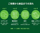 開業・副業・小規模店舗向け｜HP・LP制作ます HP制作が20,000円から。プロが作る集客HPです。 イメージ4