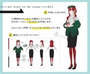 イラストそっくりなＶtuber用3Dモデル作ります 実績つくりのため6月まで半額！少しでも安くすませたい方に！ イメージ2