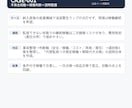 産業機械・建設機械の不具合対応文書を添削します 「何をどう説明すればよいか分からない」を伝わる文書に整えます イメージ1