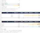 CSV・Excelを整理して集計表を作ります 月別・分類別の集計と、確認が必要な行を見える形に イメージ1