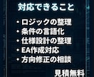 複雑ロジックを言語化しEA作成します 曖昧な裁量判断を整理し、実装できる形へ落とし込みます イメージ3