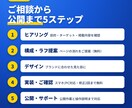 売上につながるLP（ランディングページ）を作ります スマホ対応・お問い合わせ付き。初回実績価格 イメージ3