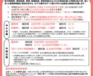 ３人体制で事業再構築補助金の事業計画書作成致します 審査官の経験を生かした事業計画を作成　第５回１０社→８社採択 イメージ2