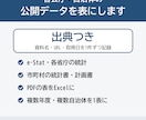 官公庁・自治体の公開データを出典つきで表にします 統計・PDF資料から集めて、出典と取得日を記録 イメージ1