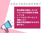 YouTube再生回数増やします YouTube再生数UP♪あなたの動画をもっと多くの人に！ イメージ4
