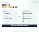 EC商品を最大50件まで毎月リコール照合します 初月の基準作成から前月差分までPDF＋CSVで整理 イメージ2