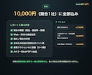 競合の公開情報を調べてレポートにまとめます 公開情報だけで、競合の強み・弱みと打ち手を整理します イメージ2