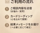 未読スルーの真意を占います なぜ返事が来ないのか、カードで読み解きます イメージ3
