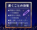 完結版♪人生を変える★５日間プログラムを提供します 新感覚ワークで願望実現♪思い通りの未来を作る手順書です イメージ3