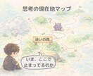 考え悩んでいる状態を思考マップで整理します 今どこで止まっているかを可視化します イメージ3