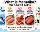 飲食店・観光地向けの案内を図解で作成しますます 「これ、おすすめ！」を外国のお客様にも伝えたい。 イメージ4