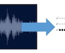 初回安価！動画、音楽、テープの文字起こし致します ～音声データを丁寧に、素早く、確実に～初回は15分1000円 イメージ1