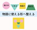 途中で止まる物語を、最後まで書けるプロットにします 展開が決まらない物語を形にします イメージ3