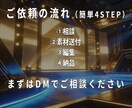 イベント・セミナー動画をプロ品質で編集します イベント・講演・セミナー動画を見やすく魅力的に編集 イメージ5