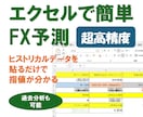 実証可能な高精度エクセルFX予測ツールを提供します 証拠動画有り・1週間先の展開も予想するトレーダーが制作 イメージ1