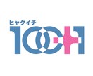 シンプルで扱いやすいロゴを制作します フラットでシンプルな新しいロゴを イメージ9