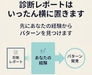 強み診断の結果を過去の経験で答え合わせします 診断結果は知っている。知りたいのは「私の場合」 イメージ6