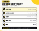 ネイティブが日本語⇔英語を翻訳・校正します 商品ページ・Webサイト・ビジネスメール｜TOEIC950点 イメージ4