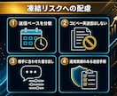 インスタグラムとXで営業DMを送りアポ獲得します リスト作成から文面・送信100件 イメージ4