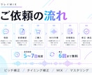 自然な補正で歌を活かす歌ってみたMIXをします ピッチ・タイミング補正～マスタリングまで｜初めての方も歓迎！ イメージ4