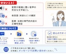 議事録作成代行｜会議音声をWord納品ます 文字起こしだけでなく要約・決定事項まで整理します イメージ10