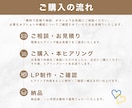 見やすい✨お申し込みにつながるLPを制作します 維持費0円！世界観から導線まで整えたコスパ◎のLPをご提案 イメージ3