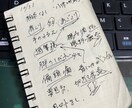 2日間あなたの「誰かに話したい」にお付き合いします 人生しくじってばかりの僕が等身大でお話じっくり伺います。 イメージ4