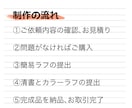 Instagram用の正方形マンガを制作いたします 広告、エッセイ…わかりやすくかわいい絵柄でお描きします＊ イメージ3