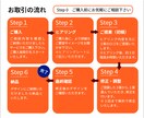 シンプルでおしゃれなロゴをお届けします お店のロゴ、個人で使用したいロゴ、何でもご相談ください イメージ5